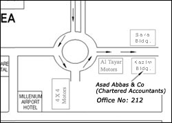 MAP1